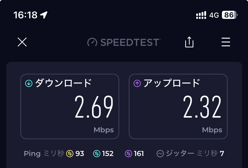 ダウンロードが2.69Mbps、アップロードが2.32Mbpsのmineo3Mbpsオプションサービスのスピードテスト